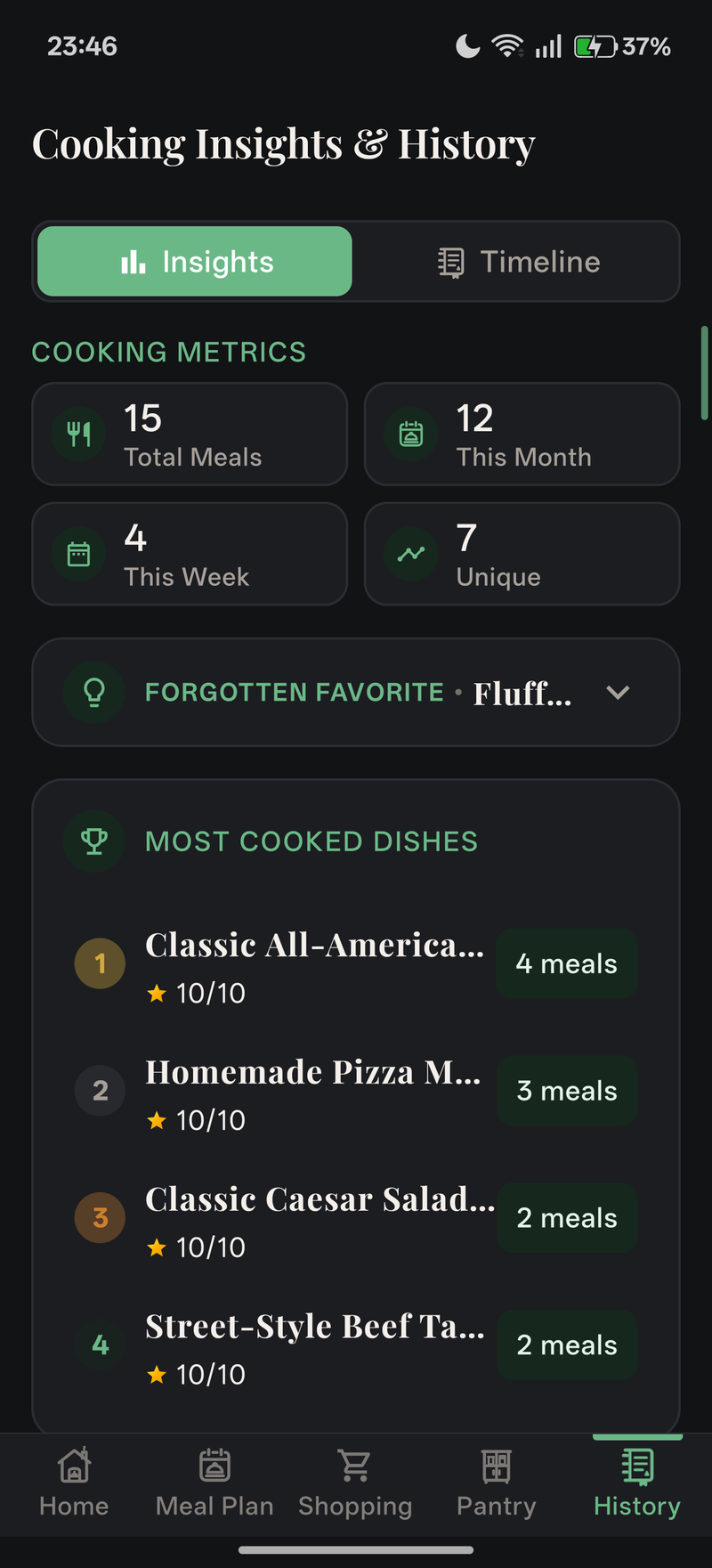 Cooking History & Statistics (Dark Mode)