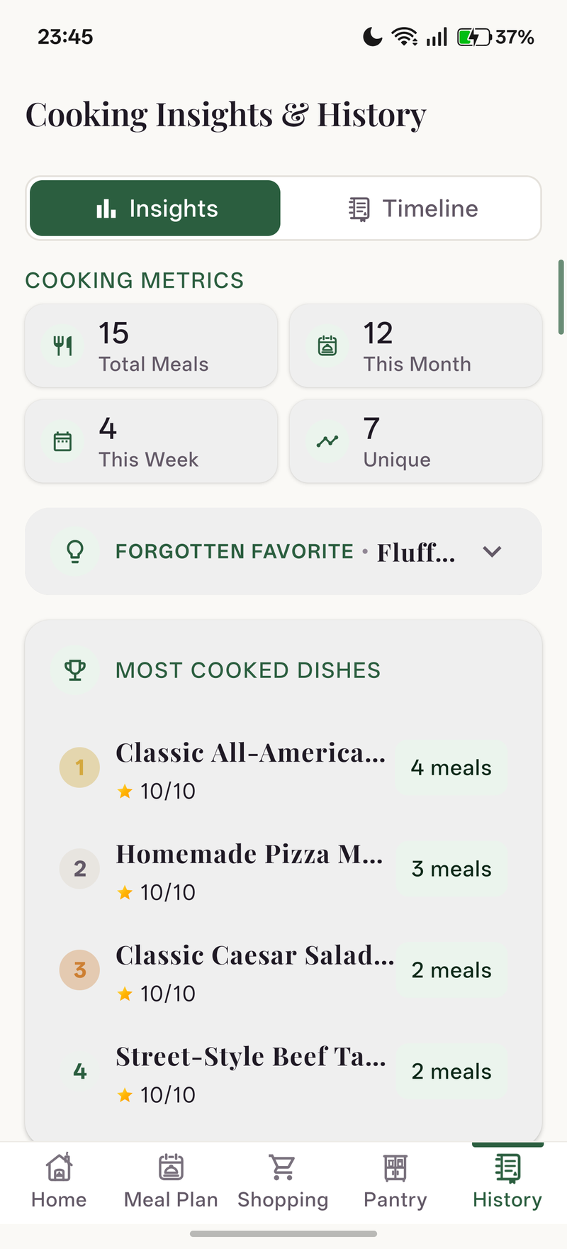 Cooking History & Statistics (Light Mode)